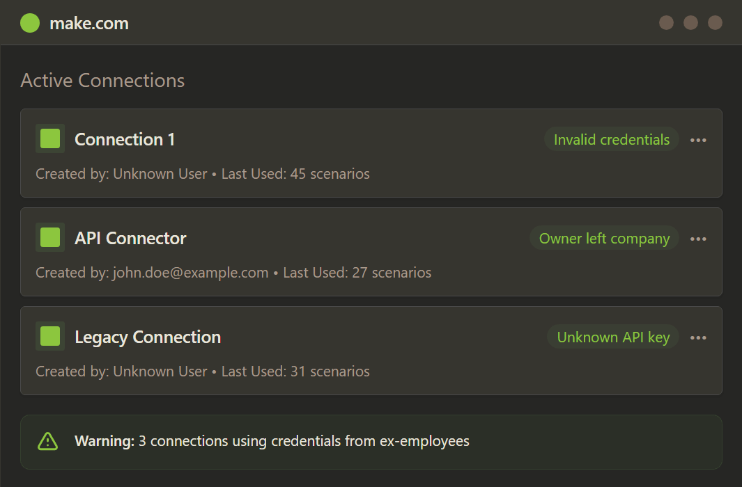 Dashboard showing multiple unknown API connections