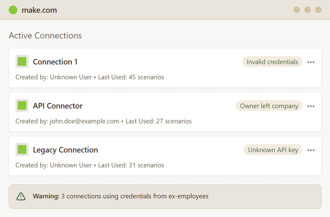 Dashboard showing multiple unknown API connections