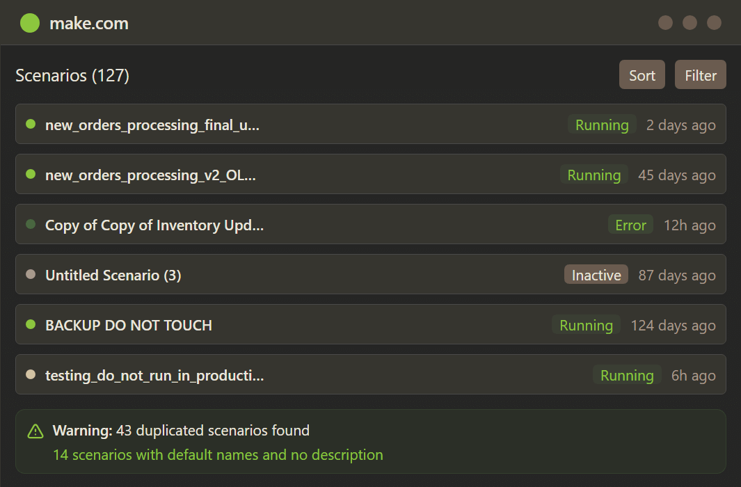 Chaotic workflow map with duplicate scenarios